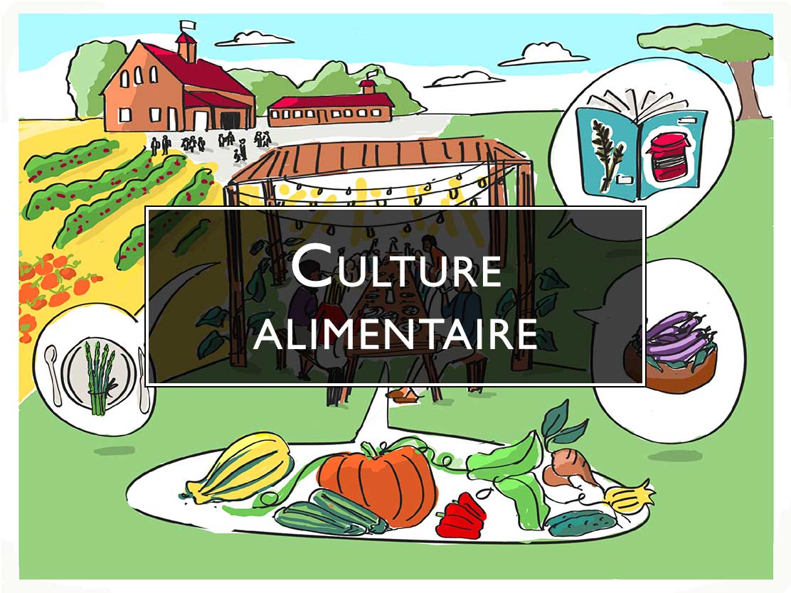 Culture alimentaire